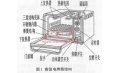 电烤箱加热原理